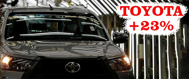 Toyota увеличивает производство на 23%